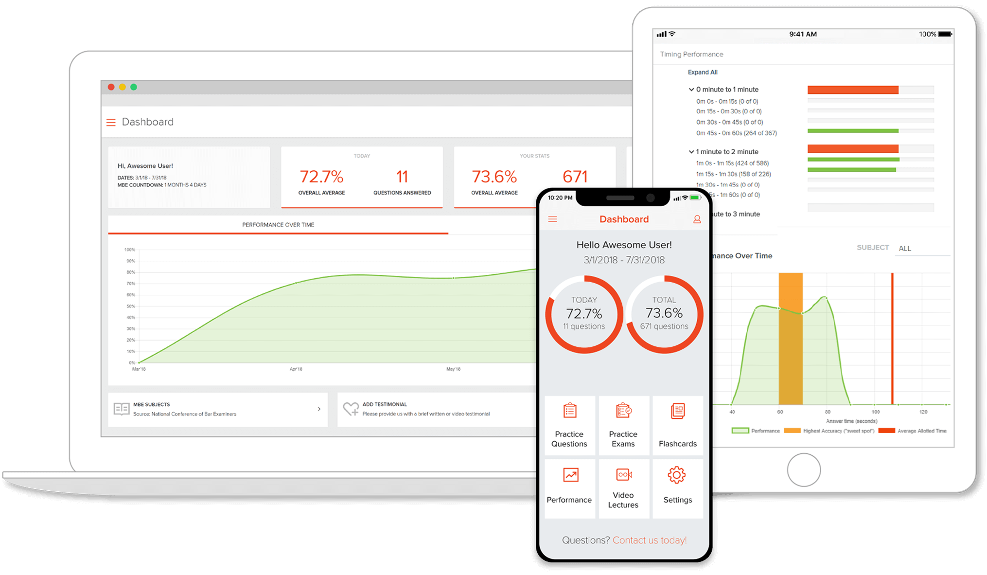 AdaptiBar Online MBE Simulator & Prep