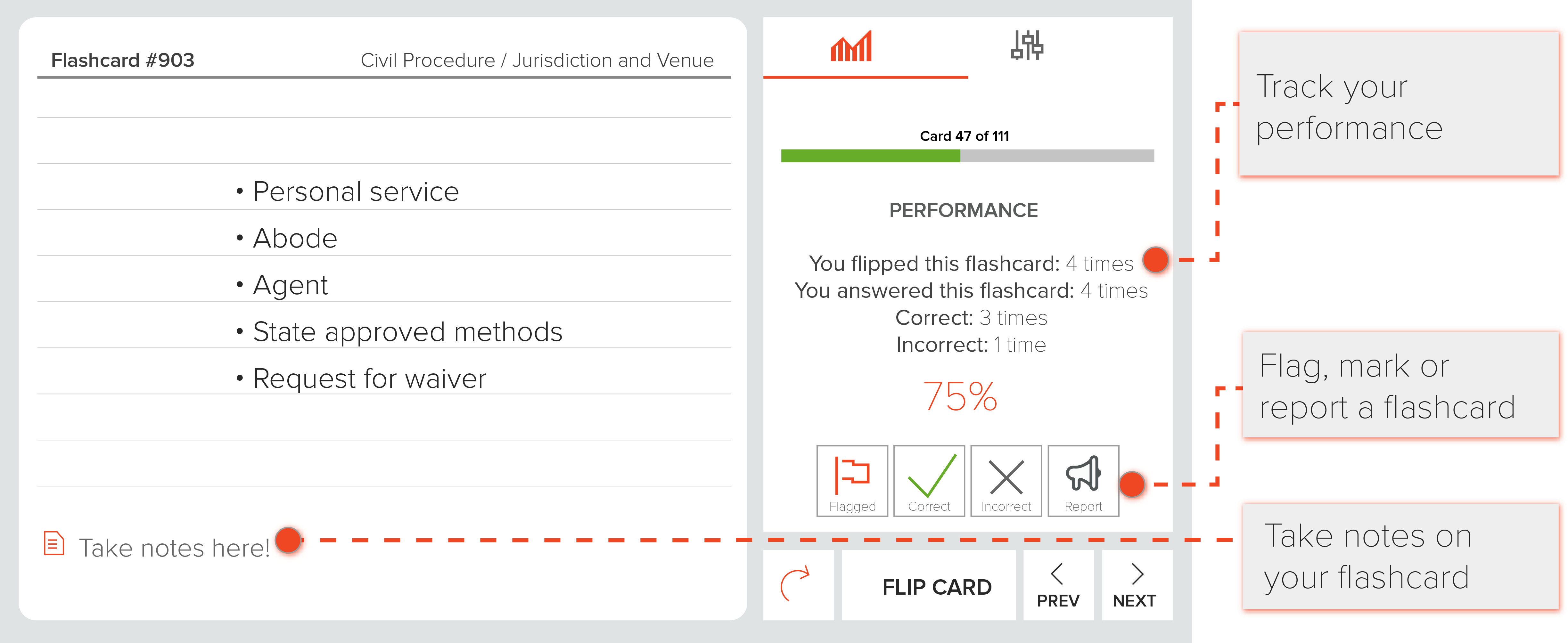 Smart line MBE Flashcards Smart line MBE Flashcards